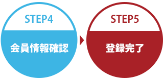 会員情報の確認・登録完了