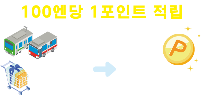 100엔당 1포인트 적립