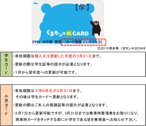 有効期限についてのお知らせ